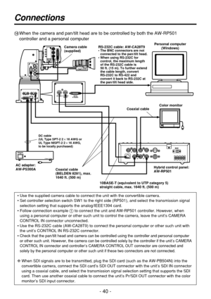 Page 40- 40 -
Connections
>When the camera and pan/tilt head are to be controlled by both the AW-RP501
controller and a personal computer
• Use the supplied camera cable to connect the unit with the convertible camera.
• Set controller selection switch SW1 to the right side (RP501), and select the transmission signal
selection setting that supports the analog/IEEE1394 card.
• Follow connection example 1to connect the unit and AW-RP501 controller. However, when
using a personal computer or other such unit to...