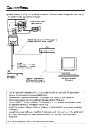 Page 41- 41 -
Connections
?When the unit is to be connected by a network, and the camera and pan/tilt head are to
be controlled by a personal computer
• Use the pan/tilt head cable (AW-CA50F29) to connect the unit with the convertible
camera containing the plugged-in WEB card.
• Set controller selection switch SW1 to the right side (RP501), and select the
transmission signal selection setting that supports the WEB card.
• Use a 10BASE-T straight cable (UTP category 5) to connect the unit connector with
the...