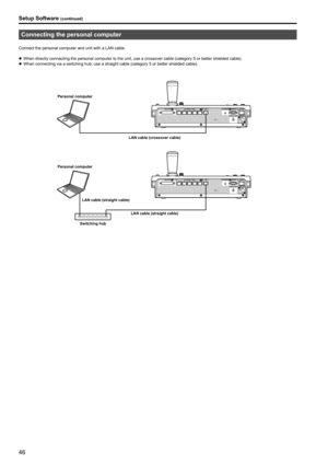 Page 4646
Setup Software (continued)
Connecting the personal computer
Connect the personal computer and unit with a LAN cable .
zzWhen directly connecting the personal computer to the unit, use a crossover cable (category 5 or better shielded cable)

 .
zzWhen connecting via a switching hub, use a straight cable (category 5 or better shielded cable)

 .
Personal computer
Personal computer
Switching hub LAN cable (straight cable)
LAN cable (crossover cable)
LAN cable (straight cable) 