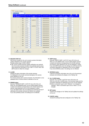 Page 4949
Setup Software (continued)
141516171819
1213
12 RECEIVE PORT NO Set the port numbers for the unit to receive camera information 
update notifications from remote cameras
 .
Possible setting range: 61000 to 65535 zzSet 10 port numbers because update notifications are received 
from the remote cameras included in the selected camera group

 .
 
After entering the information on the “C001” to “C010” lines, click 
[SET] button to reflect the changes

 .
13 ALARM Displays the alarm information of the...