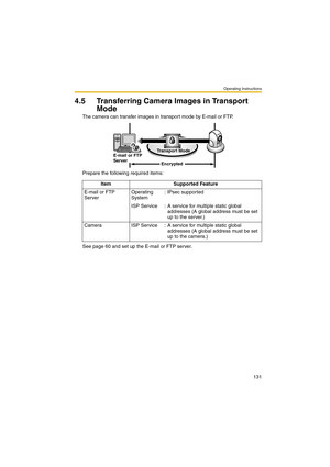 Page 131Operating Instructions
131
4.5 Transferring Camera Images in Transport 
Mode
The camera can transfer images in transport mode by E-mail or FTP.
Prepare the following required items:
See page 60 and set up the E-mail or FTP server.Item Supported Feature
E-mail or FTP 
ServerOperating 
System: IPsec supported
ISP Service : A service for multiple static global 
addresses (A global address must be set 
up to the server.)
Camera ISP Service : A service for multiple static global 
addresses (A global address...