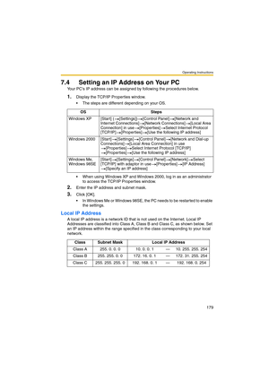 Page 179Operating Instructions
179
7.4 Setting an IP Address on Your PC
Your PCs IP address can be assigned by following the procedures below.
1.Display the TCP/IP Properties window.
 The steps are different depending on your OS. 
 When using Windows XP and Windows 2000, log in as an administrator 
to access the TCP/IP Properties window.
2.Enter the IP address and subnet mask.
3.Click [OK].
 In Windows Me or Windows 98SE, the PC needs to be restarted to enable 
the settings.
Local IP Address
A local IP...