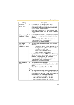 Page 51Operating Instructions
51
Host Name
(DHCP Only) If your ISP uses the DHCP function, which 
automatically assigns an IP address to the camera, 
enter the ISP–assigned host name. (The host name 
may be used as an authentication.)
 Enter ASCII characters for the host name (see page 
190). Note that [Space], [], [], [&], [] are not 
available.
Default Gateway
*1
(Static/DHCP Only) If you have been assigned a Default Gateway address 
by your ISP or network administrator, enter it in this 
data field.
 Set...