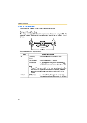 Page 58Operating Instructions
58
IPsec Mode Selection
Select transport mode or tunnel mode to access the camera.
Transport Mode (IPv4 Only)
The image is encrypted for the whole way between the camera and your PC. The 
transport mode is available only in IPv4 for users of Windows XP Service Pack 1 
or later.
Prepare the following required items:
Item Supported Feature
PC Operating 
System: Windows XP Service Pack 1 or later
Web Browser : Internet Explorer 6.0 or later
ISP Service : A service for multiple global...