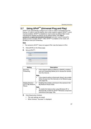 Page 67Operating Instructions
67
2.7 Using UPnP™ (Universal Plug and Play)
UPnP™ can automatically configure your router to make it accessible from the 
Internet. In order to use this feature, your router needs to support UPnP™, and it 
must be enabled. UPnP™ is disabled on most routers by default. Most router 
manufacturers disable this feature as the default setting. See http://
panasonic.co.jp/pcc/products/en/netwkcam/ and your routers manual for 
details of how to enable UPnP™. After UPnP™ is enabled on the...