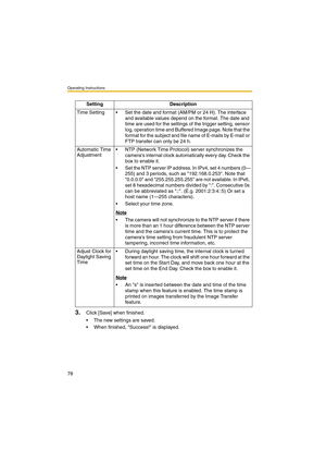 Page 78Operating Instructions
78
3.Click [Save] when finished.
 The new settings are saved.
 When finished, Success! is displayed.Setting Description
Time Setting  Set the date and format (AM/PM or 24 H). The interface 
and available values depend on the format. The date and 
time are used for the settings of the trigger setting, sensor 
log, operation time and Buffered Image page. Note that the 
format for the subject and file name of E-mails by E-mail or 
FTP transfer can only be 24 h.
Automatic Time...