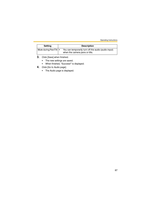 Page 87Operating Instructions
87
3.Click [Save] when finished.
 The new settings are saved.
 When finished, Success! is displayed.
4.Click [Go to Audio page].
 The Audio page is displayed. Mute during Pan/Tilt  You can temporarily turn off the audio (audio input) 
when the camera pans or tilts.  Setting Description 