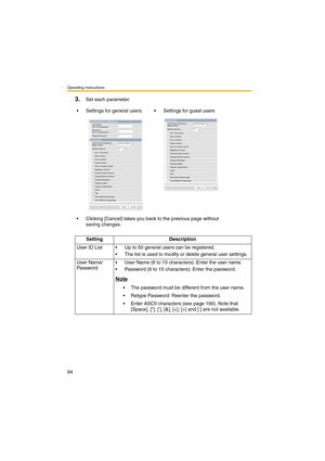 Page 94Operating Instructions
94
3.Set each parameter.
 Settings for general users  Settings for guest users
 Clicking [Cancel] takes you back to the previous page without 
saving changes.
Setting Description
User ID List  Up to 50 general users can be registered.
 The list is used to modify or delete general user settings.
User Name/
Password User Name (6 to 15 characters): Enter the user name.
 Password (6 to 15 characters): Enter the password.
Note
 The password must be different from the user name....