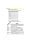 Page 124Operating Instructions
124
When you set [FTP] for Transfer Method
Select [FTP], and click [Next>]. The following page is displayed.
 Clicking [