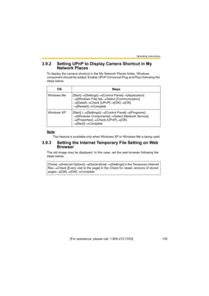 Page 135Operating Instructions
[For assistance, please call: 1-800-272-7033]                                 135
3.9.2Setting UPnP to Display Camera Shortcut in My 
Network Places
To display the camera shortcut in the My Network Places folder, Windows 
component should be added. Enable UPnP (Universal Plug and Play) following the 
steps below.
Note
This feature is available only when Windows XP or Windows Me is being used.
3.9.3 Setting the Internet Temporary File Setting on Web 
Browser
The old image may be...