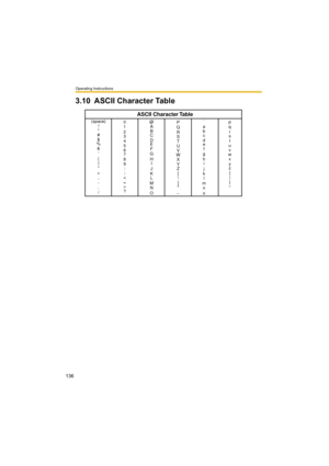 Page 136Operating Instructions
136
3.10 ASCII Character Table
(space)
!

#
$
%
&

(
)
*
+
,
-
.
/0
1
2
3
4
5
6
7
8
9
:
;
<
=
>
?
ASCII Character Table
@
A
B
C
D
E
F
G
H
I
J
K
L
M
N
OP
Q
R
S
T
U
V
W
X
Y
Z
[
\
]
^
_`
a
b
c
d
e
f
g
h
i
j
k
l
m
n
op
q
r
s
t
u
v
w
x
y
z
{
|
}
~ 