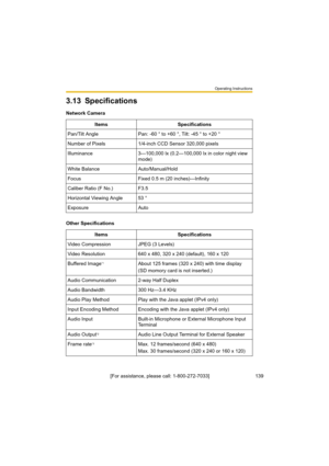 Page 139Operating Instructions
[For assistance, please call: 1-800-272-7033]                                 139
3.13 Specifications
Network Camera
Items Specifications
Pan/Tilt Angle Pan: -60 ° to +60 °, Tilt: -45 ° to +20 °
Number of Pixels 1/4-inch CCD Sensor 320,000 pixels
Illuminance 3—100,000 lx (0.2—100,000 lx in color night view 
mode)
White Balance Auto/Manual/Hold
Focus Fixed 0.5 m (20 inches)—Infinity
Caliber Ratio (F No.) F3.5
Horizontal Viewing Angle 53 °
Exposure Auto
Other Specifications
Items...