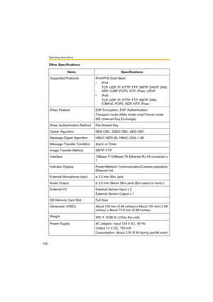 Page 140Operating Instructions
140
Supported Protocols IPv4/IPv6 Dual-Stack
•IPv4:
TCP, UDP, IP, HTTP, FTP, SMTP, DHCP, DNS, 
ARP, ICMP, POP3, NTP, IPsec, UPnP
•IPv6:
TCP, UDP, IP, HTTP, FTP, SMTP, DNS, 
ICMPv6, POP3, NDP, NTP, IPsec
IPsec Feature ESP Encryption, ESP Authentication
Transport mode (Main mode only)/Tunnel mode
IKE (Internet Key Exchange)
IPsec Authentication Method Pre-Shared Key
Cipher Algorithm DES-CBC, 3DES-CBC, AES-CBC
Message-Digest Algorithm HMAC-MD5-96, HMAC-SHA-1-96
Message Transfer...