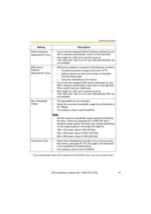 Page 41Operating Instructions
[For assistance, please call: 1-800-272-7033]                                 41
Default Gateway*1
(Static/DHCP Only)• If you have the assigned Default Gateway address by your 
ISP or network administrator, enter it in this data field.
• Set 4 digits (0—255) and 3 periods such as 
"192.168.0.253". But "0.0.0.0" and "255.255.255.255" are 
not available.
DNS Server 
Address
*1
(Static/DHCP Only)• DNS server address is required in the following conditions.
•...