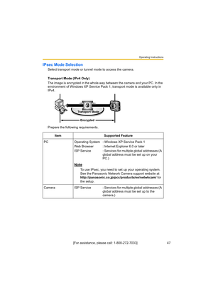 Page 47Operating Instructions
[For assistance, please call: 1-800-272-7033]                                 47
IPsec Mode Selection
Select transport mode or tunnel mode to access the camera.
Transport Mode (IPv4 Only)
The image is encrypted in the whole way between the camera and your PC. In the 
environment of Windows XP Service Pack 1, transport mode is available only in 
IPv4.
Prepare the following requirements.
Item Supported Feature
PC Operating System
Web Browser
ISP Service: Windows XP Service Pack 1
:...