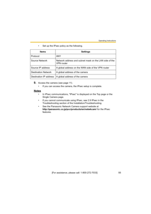 Page 55Operating Instructions
[For assistance, please call: 1-800-272-7033]                                 55
• Set up the IPsec policy as the following.
9.Access the camera (see page 11).
• If you can access the camera, the IPsec setup is complete.
Notes
• In IPsec communications, "IPsec" is displayed on the Top page or the 
Single Camera page.
• If you cannot communicate using IPsec, see 2.9 IPsec in the 
Troubleshooting section of the Installation/Troubleshooting.
• See the Panasonic Network Camera...