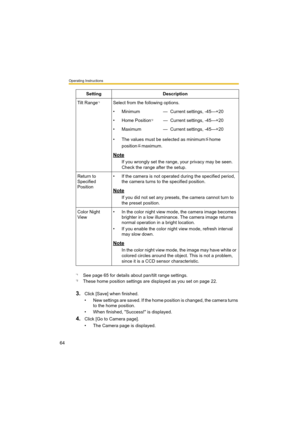 Page 64Operating Instructions
64
3.Click [Save] when finished.
• New settings are saved. If the home position is changed, the camera turns 
to the home position.
• When finished, "Success!" is displayed.
4.Click [Go to Camera page].
• The Camera page is displayed. Tilt Range
*1Select from the following options.
• Minimum — Current settings, -45—+20
• Home Position
*2— Current settings, -45—+20
• Maximum — Current settings, -45—+20
• The values must be selected as minimum home 
position maximum.
Note
If...
