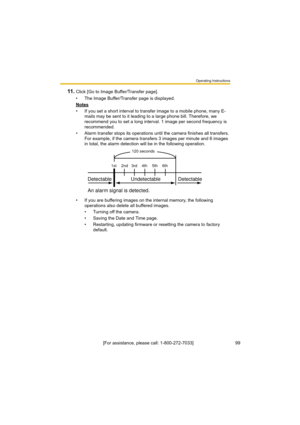 Page 99Operating Instructions
[For assistance, please call: 1-800-272-7033]                                 99
11 .Click [Go to Image Buffer/Transfer page].
• The Image Buffer/Transfer page is displayed.
Notes
• If you set a short interval to transfer image to a mobile phone, many E-
mails may be sent to it leading to a large phone bill. Therefore, we 
recommend you to set a long interval. 1 image per second frequency is 
recommended.
• Alarm transfer stops its operations until the camera finishes all...