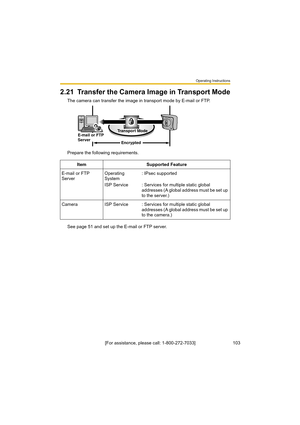 Page 103Operating Instructions
103[For assistance, please call: 1-800-272-7033]
2.21 Transfer the Camera Image in Transport Mode
The camera can transfer the image in transport mode by E-mail or FTP.
Prepare the following requirements.
See page 51 and set up the E-mail or FTP server.ItemSupported Feature
E-mail or FTP 
ServerOperating 
System
ISP Service: IPsec supported
: Services for multiple static global 
addresses (A global address must be set up 
to the server.)
Camera ISP Service : Services for multiple...