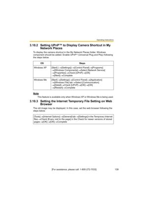 Page 139Operating Instructions
139[For assistance, please call: 1-800-272-7033]
3.10.2 Setting UPnP™ to Display Camera Shortcut in My 
Network Places
To display the camera shortcut in the My Network Places folder, Windows 
component should be added. Enable UPnPTM (Universal Plug and Play) following 
the steps below.
Note
This feature is available only when Windows XP or Windows Me is being used.
3.10.3 Setting the Internet Temporary File Setting on Web 
Browser
The old image may be displayed. In this case, set...