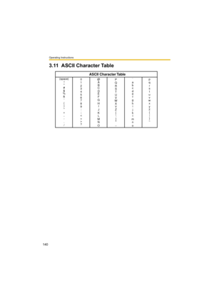 Page 140Operating Instructions
140
3.11 ASCII Character Table
(space)
!

#
$
%
&

(
)
*
+
,
-
.
/0
1
2
3
4
5
6
7
8
9
:
;
<
=
>
?
ASCII Character Table
@
A
B
C
D
E
F
G
H
I
J
K
L
M
N
OP
Q
R
S
T
U
V
W
X
Y
Z
[
\
]
^
_`
a
b
c
d
e
f
g
h
i
j
k
l
m
n
op
q
r
s
t
u
v
w
x
y
z
{
|
}
~ 