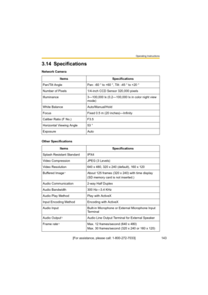 Page 143Operating Instructions
143[For assistance, please call: 1-800-272-7033]
3.14 Specifications
Network Camera
Items Specifications
Pan/Tilt Angle Pan: -60 ° to +60 °, Tilt: -45 ° to +20 °
Number of Pixels 1/4-inch CCD Sensor 320,000 pixels
Illuminance 3—100,000 lx (0.2—100,000 lx in color night view 
mode)
White Balance Auto/Manual/Hold
Focus Fixed 0.5 m (20 inches)—Infinity
Caliber Ratio (F No.) F3.5
Horizontal Viewing Angle 53 °
Exposure Auto
Other Specifications
Items Specifications
Splash Resistant...