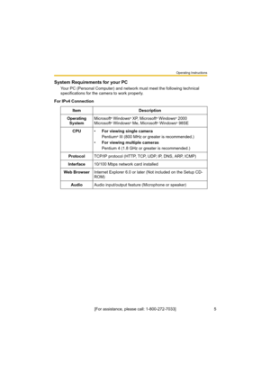 Page 5Operating Instructions
5[For assistance, please call: 1-800-272-7033]
System Requirements for your PC
Your PC (Personal Computer) and network must meet the following technical 
specifications for the camera to work properly.
For IPv4 Connection
ItemDescription
Operating 
SystemMicrosoft
® Windows® XP, Microsoft® Windows® 2000
Microsoft® Windows® Me, Microsoft® Windows® 98SE
CPU•For viewing single camera
Pentium
® III (800 MHz or greater is recommended.)
•For viewing multiple cameras
Pentium 4 (1.8 GHz or...