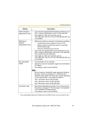 Page 43Operating Instructions
43[For assistance, please call: 1-800-272-7033] Default Gateway
*1
(Static/DHCP Only)• If you have the assigned Default Gateway address by your 
ISP or network administrator, enter it in this data field.
• Set 4 digits (0—255) and 3 periods such as 
"192.168.0.253". But "0.0.0.0" and "255.255.255.255" are 
not available.
DNS Server 
Address
*1
(Static/DHCP Only)• DNS server address is required in the following conditions.
• Transferring camera images by...