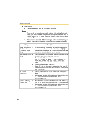Page 46Operating Instructions
46
5.Click [Restart].
• The camera restarts, and the Top page is displayed.
Notes
• When you do not know the camera IP address while setting [Automatic 
Setup], you can search it by using the Setup Program (see page 133). Or 
you can search it on the Status page (see page 110) after accessing the 
camera in IPv4.
• If the camera is restarted, all buffered images on the internal memory are 
deleted. The buffered images on the SD memory card are not deleted.
Setting Description
Allow...