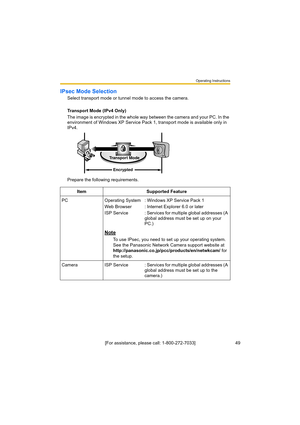 Page 49Operating Instructions
49[For assistance, please call: 1-800-272-7033]
IPsec Mode Selection
Select transport mode or tunnel mode to access the camera.
Transport Mode (IPv4 Only)
The image is encrypted in the whole way between the camera and your PC. In the 
environment of Windows XP Service Pack 1, transport mode is available only in 
IPv4.
Prepare the following requirements.
ItemSupported Feature
PC Operating System
Web Browser
ISP Service: Windows XP Service Pack 1
: Internet Explorer 6.0 or later
:...