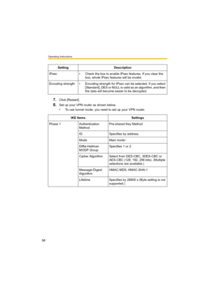 Page 56Operating Instructions
56
7.Click [Restart].
8.Set up your VPN router as shown below.
• To use tunnel mode, you need to set up your VPN router. Setting Description
IPsec • Check the box to enable IPsec features. If you clear the 
box, whole IPsec features will be invalid.
Encoding strength • Encoding strength for IPsec can be selected. If you select 
[Standard], DES or NULL is valid as an algorithm, and then 
the data will become easier to be decrypted.
IKE Items Settings
Phase 1 Authentication...