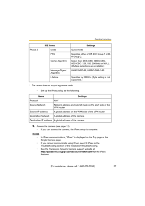 Page 57Operating Instructions
57[For assistance, please call: 1-800-272-7033] • Set up the IPsec policy as the following.
9.Access the camera (see page 12).
• If you can access the camera, the IPsec setup is complete.
Notes
• In IPsec communications, "IPsec" is displayed on the Top page or the 
Single Camera page.
• If you cannot communicate using IPsec, see 2.9 IPsec in the 
Troubleshooting section of the Installation/Troubleshooting.
• See the Panasonic Network Camera support website at...