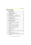 Page 9Operating Instructions
9[For assistance, please call: 1-800-272-7033]
Table of Contents
1 Camera Monitoring......................................................12
1.1 Accessing the Camera ................................................................. 12
1.1.1 To Access the Camera in IPv6................................................................ 14
1.2 Viewing Single Camera page ....................................................... 16
1.2.1 Auto Centering the Image (Click to...