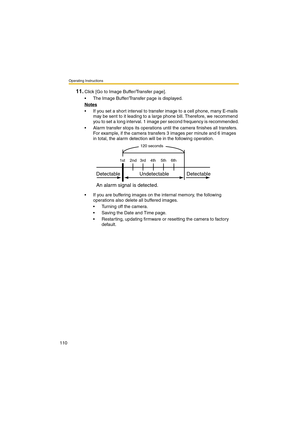 Page 110Operating Instructions
110
11.Click [Go to Image Buffer/Transfer page].
•The Image Buffer/Transfer page is displayed.
Notes
•If you set a short interval to transfer image to a cell phone, many E-mails 
may be sent to it leading to a large phone bill. Therefore, we recommend 
you to set a long interval. 1 image per second frequency is recommended.
•Alarm transfer stops its operations until the camera finishes all transfers. 
For example, if the camera transfers 3 images per minute and 6 images 
in total,...