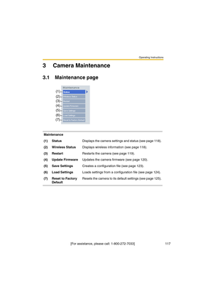 Page 117Operating Instructions
 [For assistance, please call: 1-800-272-7033]                                  117
3 Camera Maintenance
3.1 Maintenance page
Maintenance
(1) StatusDisplays the camera settings and status (see page 118).
(2) Wireless StatusDisplays wireless information (see page 118).
(3) RestartRestarts the camera (see page 119).
(4) Update FirmwareUpdates the camera firmware (see page 120).
(5) Save SettingsCreates a configuration file (see page 123).
(6) Load SettingsLoads settings from a...