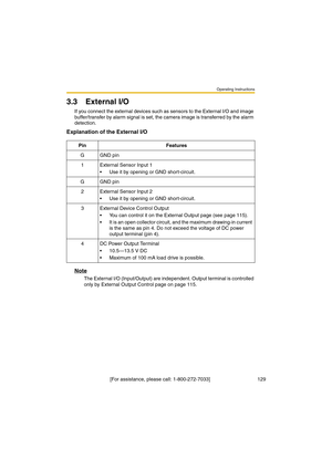 Page 129Operating Instructions
 [For assistance, please call: 1-800-272-7033]                                  129
3.3 External I/O
If you connect the external devices such as sensors to the External I/O and image 
buffer/transfer by alarm signal is set, the camera image is transferred by the alarm 
detection.
Explanation of the External I/O
Note
The External I/O (Input/Output) are independent. Output terminal is controlled 
only by External Output Control page on page 115. Pin Features
GGND pin
1 External...