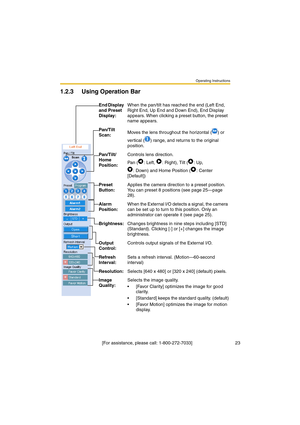 Page 23Operating Instructions
 [For assistance, please call: 1-800-272-7033]                                  23
1.2.3 Using Operation Bar
End Display 
and Preset 
Display:When the pan/tilt has reached the end (Left End, 
Right End, Up End and Down End), End Display 
appears. When clicking a preset button, the preset 
name appears.
Pan/Tilt 
Scan:Moves the lens throughout the horizontal ( ) or 
vertical ( ) range, and returns to the original 
position.
Pan/Tilt/
Home 
Position:Controls lens direction.
Pan ( :...