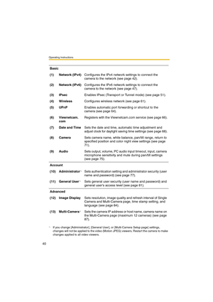 Page 40Operating Instructions
40
Basic
(1) Network (IPv4)Configures the IPv4 network settings to connect the 
camera to the network (see page 42).
(2) Network (IPv6)Configures the IPv6 network settings to connect the 
camera to the network (see page 47).
(3) IPsecEnables IPsec (Transport or Tunnel mode) (see page 51).
(4) WirelessConfigures wireless network (see page 61).
(5) UPnPEnables automatic port forwarding or shortcut to the 
camera (see page 64).
(6) Viewnetcam.
comRegisters with the Viewnetcam.com...