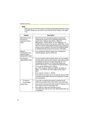 Page 44Operating Instructions
44
Note
When you do not know the camera IP address while setting [Automatic Setup] 
or [DHCP Setup], you can search it by using the Setup Program (see page 
143).
Setting Description
Allow Access from 
the Internet 
(Automatic Setup 
Only)•Allow Access from the Internet setting automatically 
configures the routers Port Forwarding setting (some 
routers call it Address Translation, Static IP 
Masquerade, Virtual Server or Port Mapping). To 
enable Internet access to the camera,...