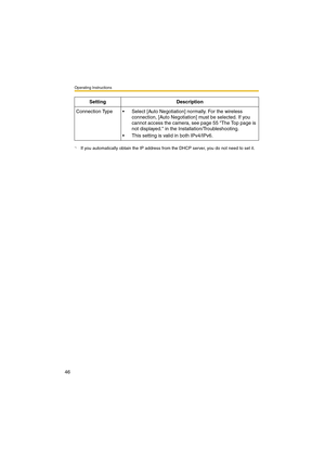 Page 46Operating Instructions
46
Connection Type•Select [Auto Negotiation] normally. For the wireless 
connection, [Auto Negotiation] must be selected. If you 
cannot access the camera, see page 55 The Top page is 
not displayed. in the Installation/Troubleshooting.
•This setting is valid in both IPv4/IPv6.
*1If you automatically obtain the IP address from the DHCP server, you do not need to set it.
Setting Description 