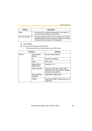 Page 59Operating Instructions
 [For assistance, please call: 1-800-272-7033]                                  59
7.Click [Restar t].
8.Set up your VPN router as shown below.
•To use tunnel mode, you need to set up your VPN router. Setting Description
IPsec•Check the box to enable IPsec features. If you clear the 
box, whole IPsec features will be invalid.
Encoding strength•Encoding strength for IPsec can be selected. If you select 
[Standard], DES or NULL is valid as an algorithm, and then 
the data will become...