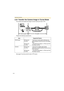 Page 112Operating Instructions
112
2.23 Transfer the Camera Image in Tunnel Mode
The camera can transfer the image in tunnel mode by E-mail or FTP.
Prepare the following requirements.
See page 57 and set up the E-mail or FTP server.Item Supported Feature
VPN Router ISP Service
(in IPv4)
ISP Service
(in IPv6): Services for static global addresses (A 
global address must be set up to the WAN 
side.)
: IPv4/IPv6 Dual-Stack or IPv6 over IPv4 
Tunneling service
Camera ISP Service
(in IPv4)
ISP Service
(in IPv6):...