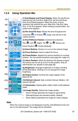 Page 23Operating Instructions
[For assistance, please call: 1-800-272-7033]                                 23
1.2.3 Using Operation Bar
Note
When the camera image is not displayed correctly, click [Refresh] at the tool 
bar on the web browser. The image will be refreshed.
(1) End Display and Preset Display: When the pan/tilt has 
reached the end (Left End, Right End, Up End and Down 
End), End Display appears. When the zoom or focus 
operation has reached the end, Wide End, Tele End, Near 
End, or Far End...