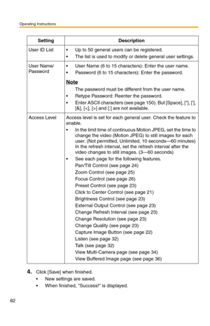 Page 82Operating Instructions
82
4.Click [Save] when finished.
 New settings are saved.
 When finished, Success! is displayed.
SettingDescription
User ID List Up to 50 general users can be registered.
 The list is used to modify or delete general user settings.
User Name/
Password User Name (6 to 15 characters): Enter the user name.
 Password (6 to 15 characters): Enter the password.
Note
The password must be different from the user name.
 Retype Password: Reenter the password.
 Enter ASCII characters...