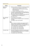 Page 52Operating Instructions
52
DNS Server 
Address DNS server address is required in the following conditions.
 Transferring camera images by E-mail or FTP
 Setting cameras by their host names on the Multi-
Camera Setup page
 Using the Viewnetcam.com service
 If you have the assigned DNS server IPv6 addresses by 
your ISP or network administrator, enter them in this data 
field. They usually have two addresses.
 IPv6 address consists of 8 hexadecimal digits divided with 
:. Consecutive 0s can be...