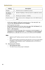 Page 88Operating Instructions
88
Note
 Set the local IP address and port number for the camera on the same 
LAN.
 If the cameras will be accessed from the Internet, be sure to use the global 
IP address. In this situation, local IP addresses such as 192.168. x.x 
cannot be used.
4.Click [Save] when finished.
 New settings are saved.
 The Multi-Camera Setup page is displayed.
SettingDescription
Display Check the box to enable the camera.
IP Address*1 or 
Host Name*2 Set the IP address or the host name to...