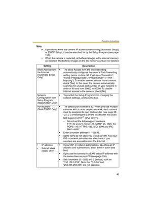 Page 40Operating Instructions
40
Note
 If you do not know the camera IP address when setting [Automatic Setup] 
or [DHCP Setup], it can be searched for by the Setup Program (see page 
156).
 When the camera is restarted, all buffered images in the internal memory 
are deleted. The buffered images on the SD memory card are not deleted.
Setting Description
Allow Access from 
the Internet 
(Automatic Setup 
Only) The allow Access from the Internet setting 
automatically configures the routers Port Forwarding...