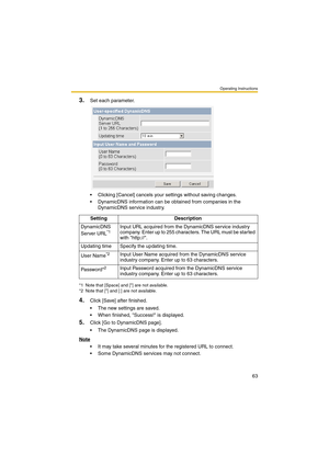 Page 63Operating Instructions
63
3.Set each parameter.
 Clicking [Cancel] cancels your settings without saving changes.
 DynamicDNS information can be obtained from companies in the 
DynamicDNS service industry.
4.Click [Save] after finished.
 The new settings are saved.
 When finished, Success! is displayed.
5.Click [Go to DynamicDNS page].
 The DynamicDNS page is displayed.
Note
 It may take several minutes for the registered URL to connect.
 Some DynamicDNS services may not connect.Setting...