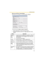 Page 99Operating Instructions
99
When you set [FTP] for Transfer Method
Select [FTP], and click [Next>]. The following page is displayed.
 Clicking [