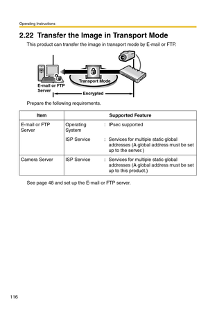 Page 116Operating Instructions
116
2.22 Transfer the Image in Transport Mode
This product can transfer the image in transport mode by E-mail or FTP.
Prepare the following requirements.
See page 48 and set up the E-mail or FTP server.
ItemSupported Feature
E-mail or FTP 
ServerOperating 
System:IPsec supported
ISP Service:Services for multiple static global 
addresses (A global address must be set 
up to the server.)
Camera ServerISP Service :Services for multiple static global 
addresses (A global address must...